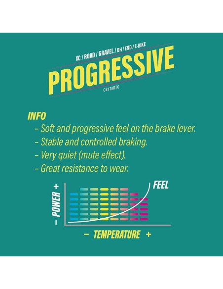 Pastillas LESS BRAKES Progressive 641 para Sram Red, Force, Rival AXS