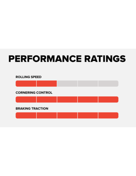 Maxxis Assegai 29 x 2.5, DH Casing, BIKEPARK, TR, WT, 60x2TPI