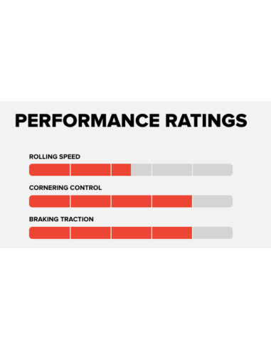 Maxxis Minion DHR II 29 x 2.4, DH Casing,...