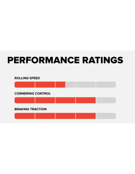 Maxxis Minion DHR II 29 x 2.4, DH Casing, BIKEPARK, TR, WT, 60x2TPI