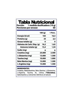 Pre entreno CGT-Workout Winkler Nutrition, sabor berries,... 2