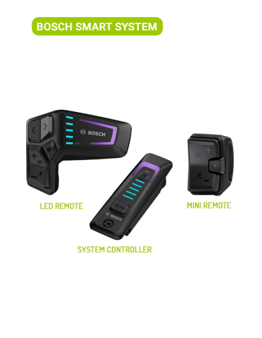 Ebike Tuning Kit Advanced para Bosch... Ebike Tuning Kit Advanced para Bosch...