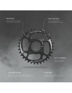 Corona CSIXX para E13, anclaje tipo M Quick Connect 2