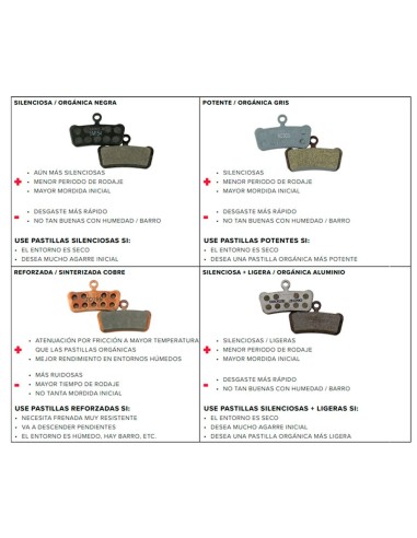 Pastillas de freno Sram orgánicas...