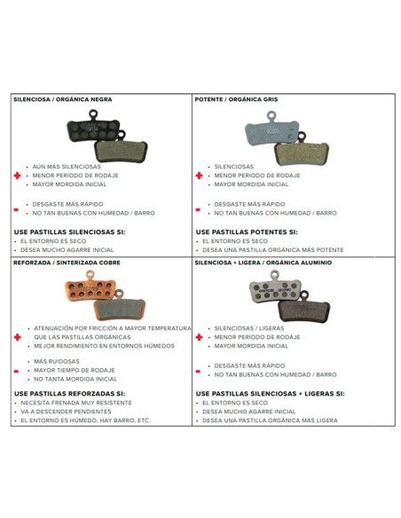 Pastillas de freno Sram orgánicas para Maven 2024+