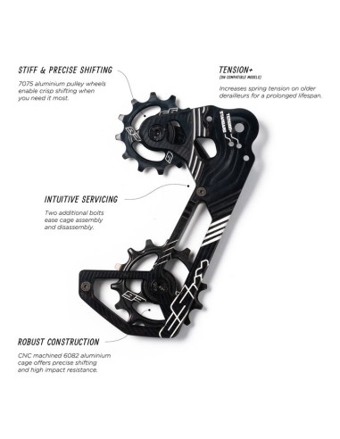 Cage CSIXX para Sram AXS (con roldanas)