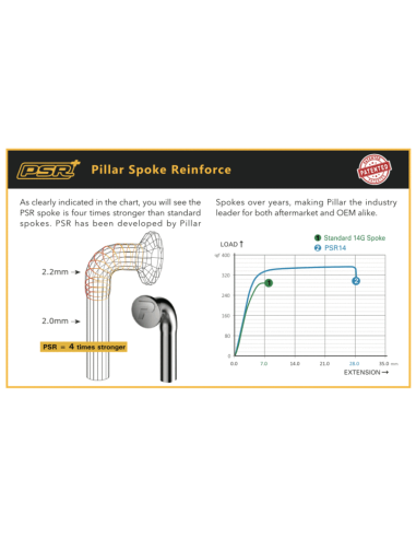 Rayo Pillar SR14 J-Bend Negro