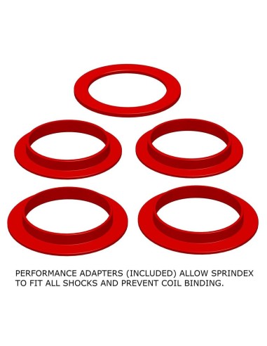 Resorte ajustable en dureza SPRINDEX Resorte ajustable en dureza SPRINDEX