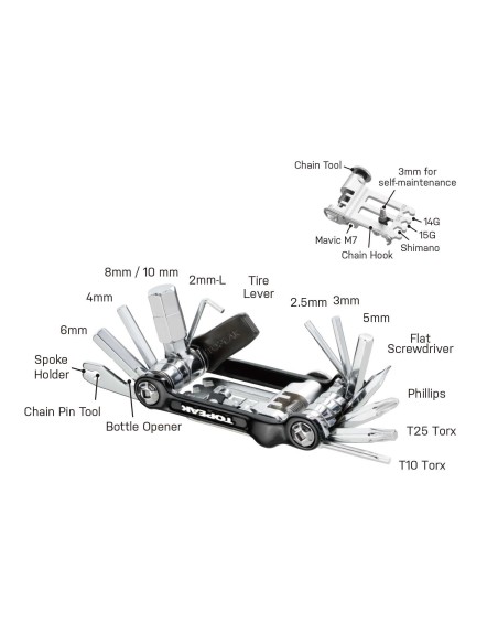 Herramienta Topeak Ninja Toolbox T20