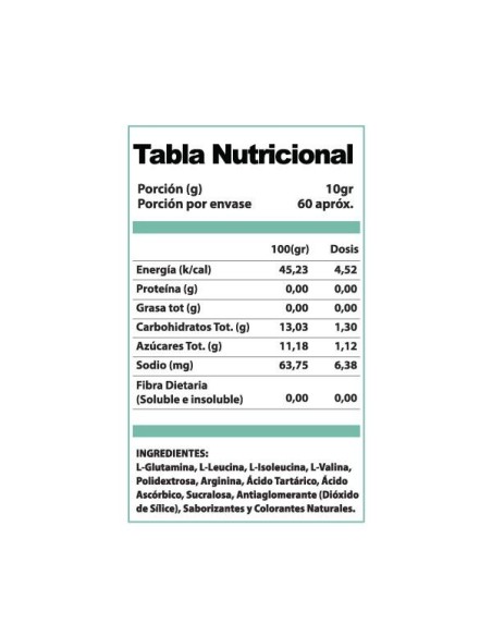 Amino-BCAA Winkler Nutrition, sabor Melón Tuna, 600 grs